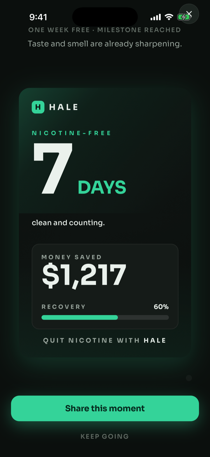 HALE milestone share card: one week nicotine-free, 7 days clean and counting, $1,217 saved, 60% recovery